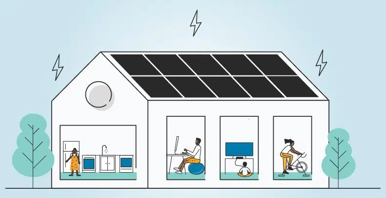Sontro - primernost strehe za soncno elektrarno e1688629108736